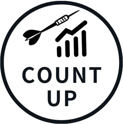 CountUp